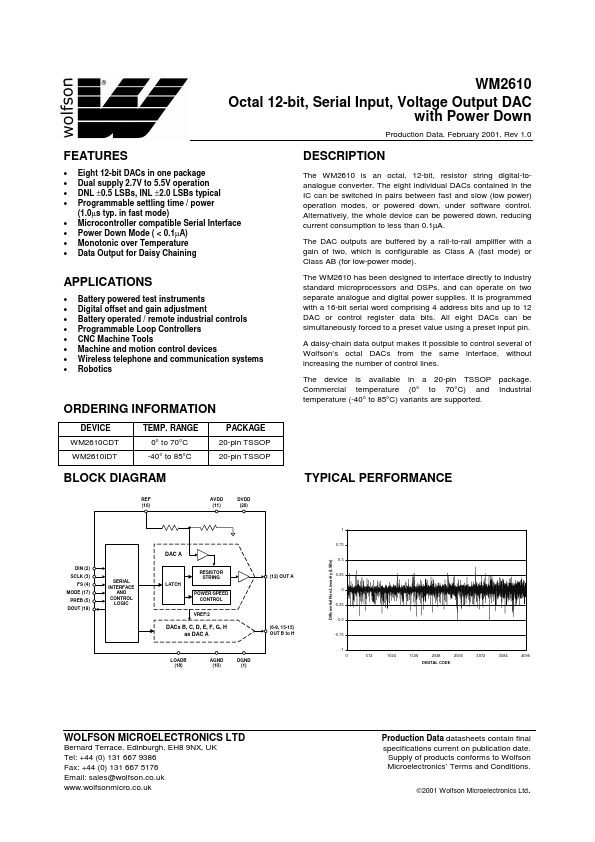 WM2610