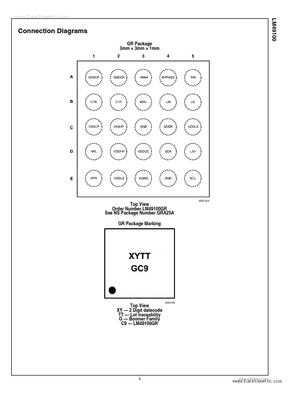 LM49100