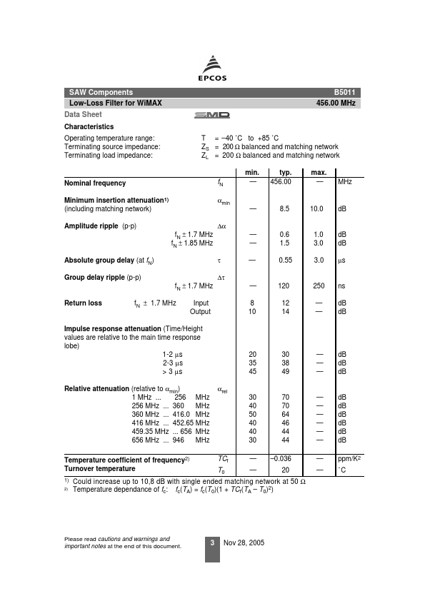 B5011