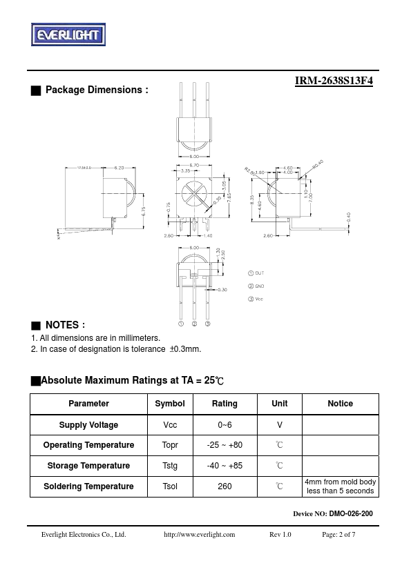 IRM-2638S13F4