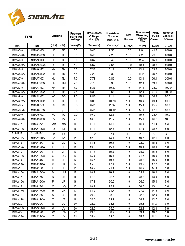 1SMA5.0C