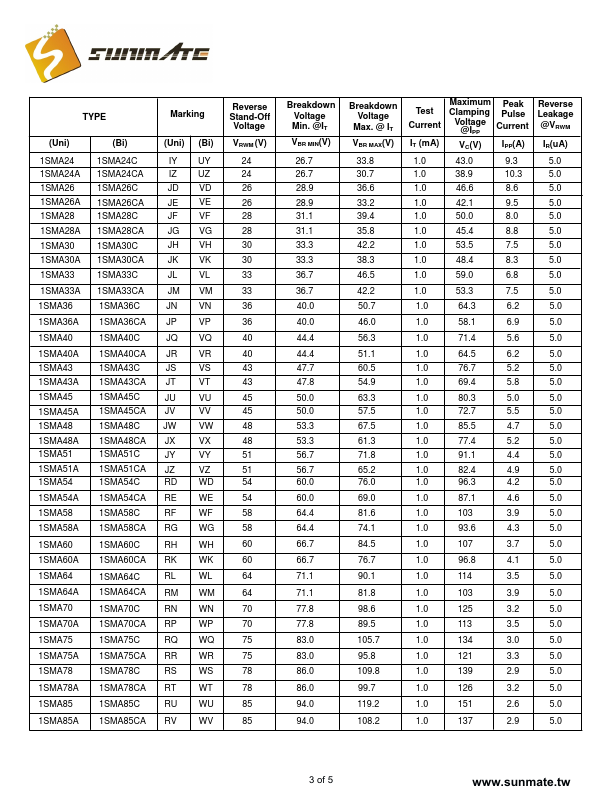 1SMA5.0C