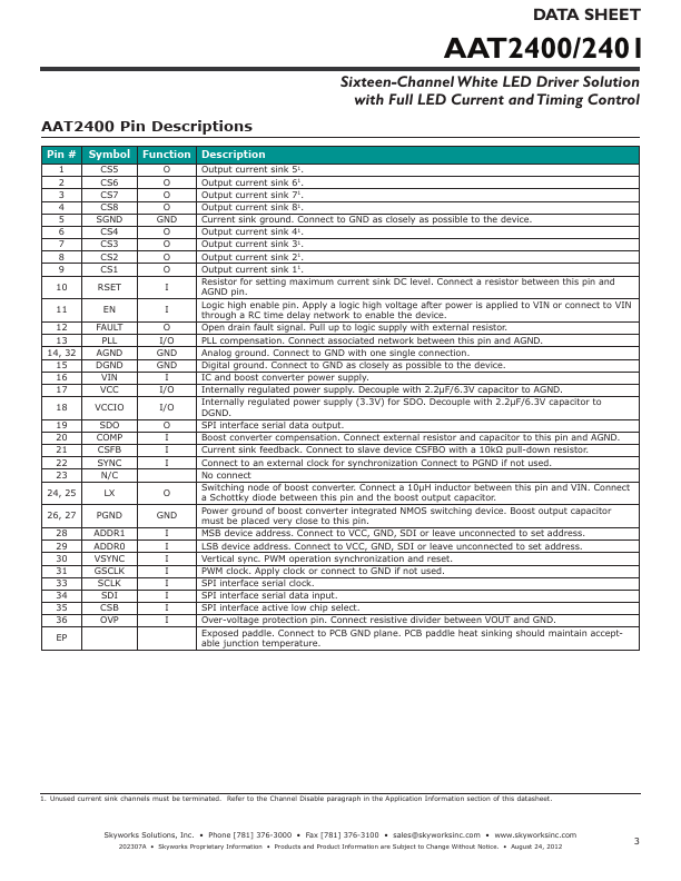 AAT2400