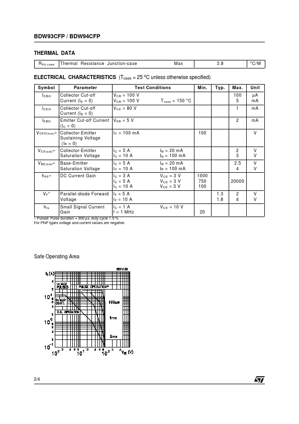 BDW93CFP