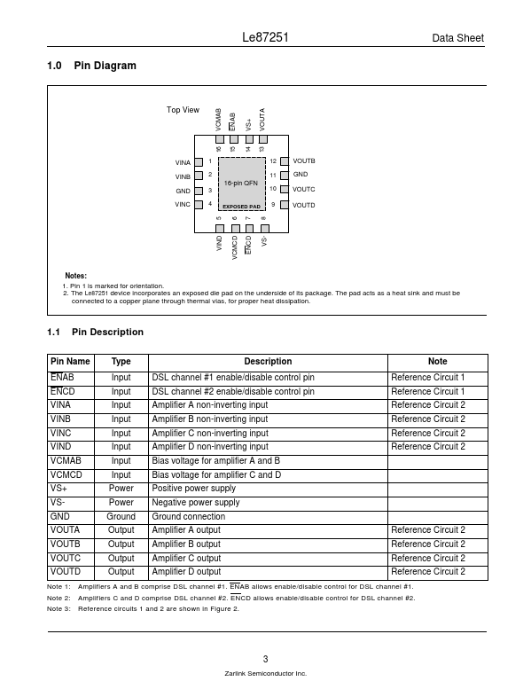 Le87251