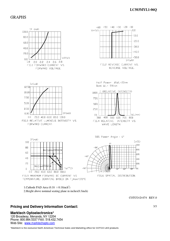 LC503MYL1-06Q