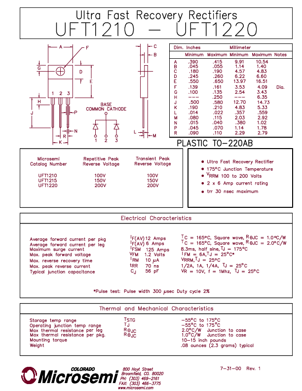 UFT1210