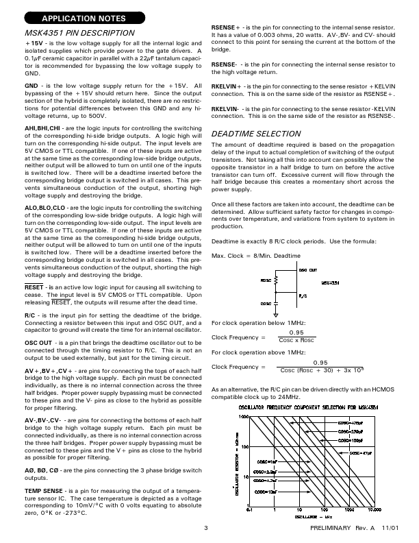 MSK4351