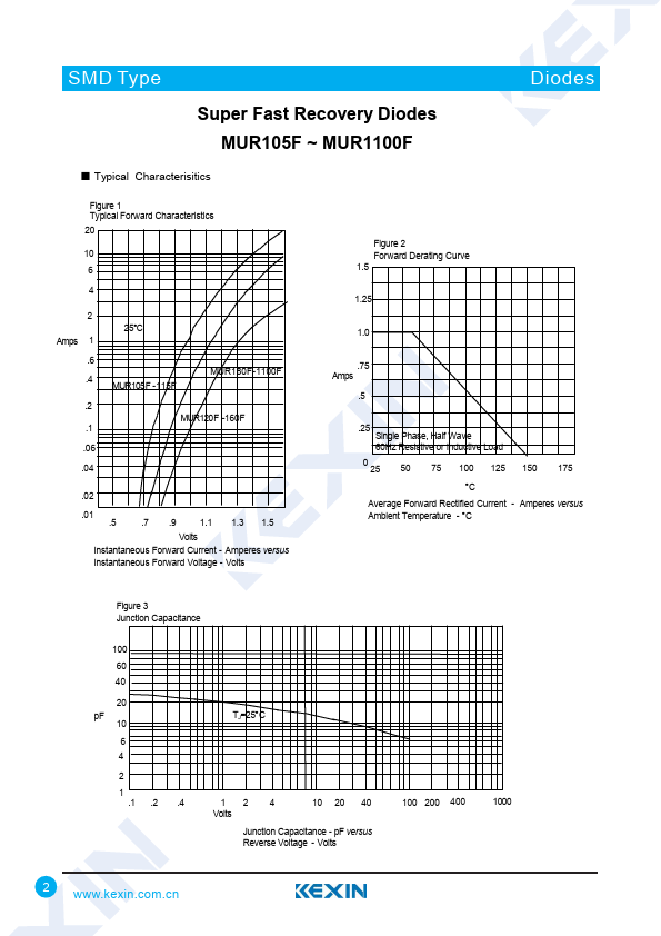 MUR140F