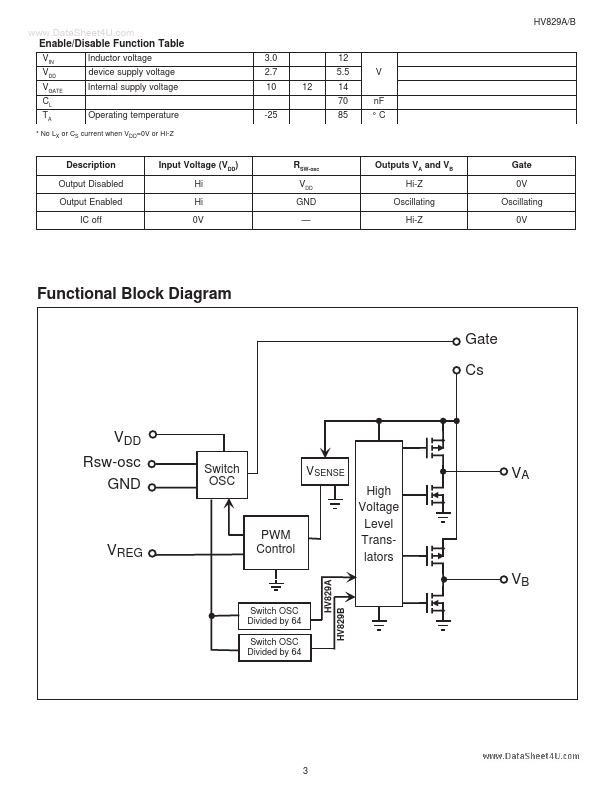 HV829B