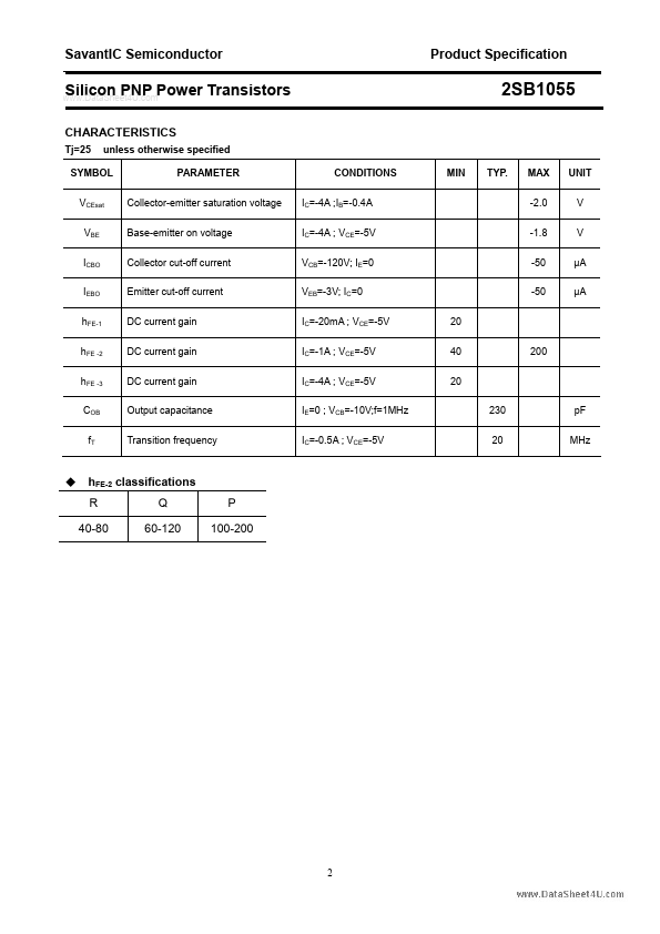 2SB1055