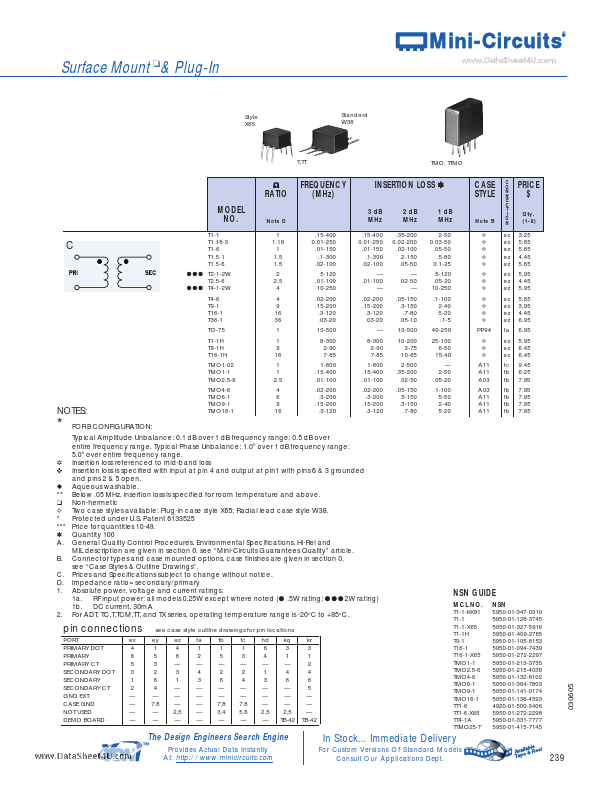 ADTT1.5-1