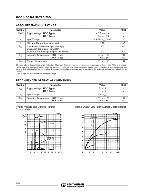 HCF4072B