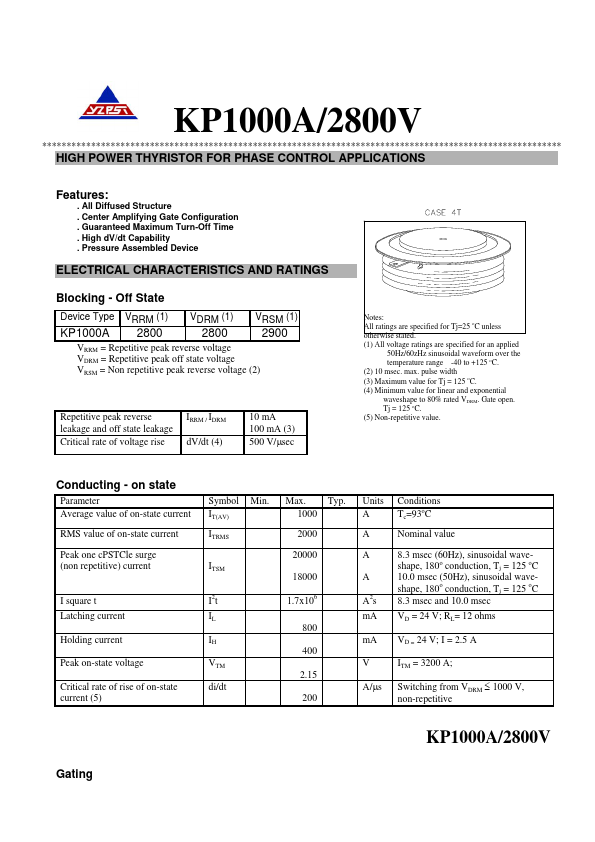 KP1000A