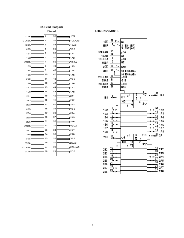 UT54ACS164646S