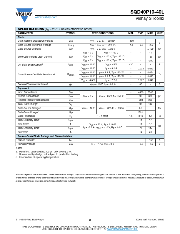 SQD40P10-40L