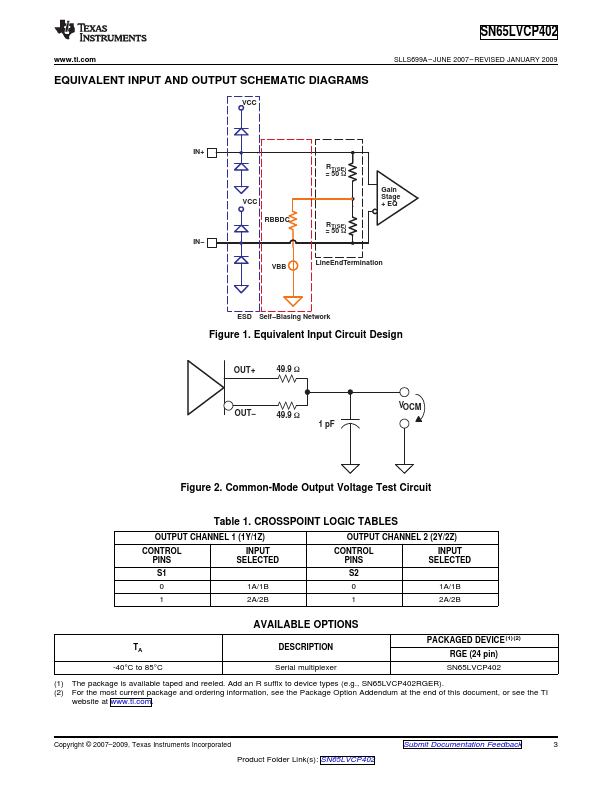 SN65LVCP402