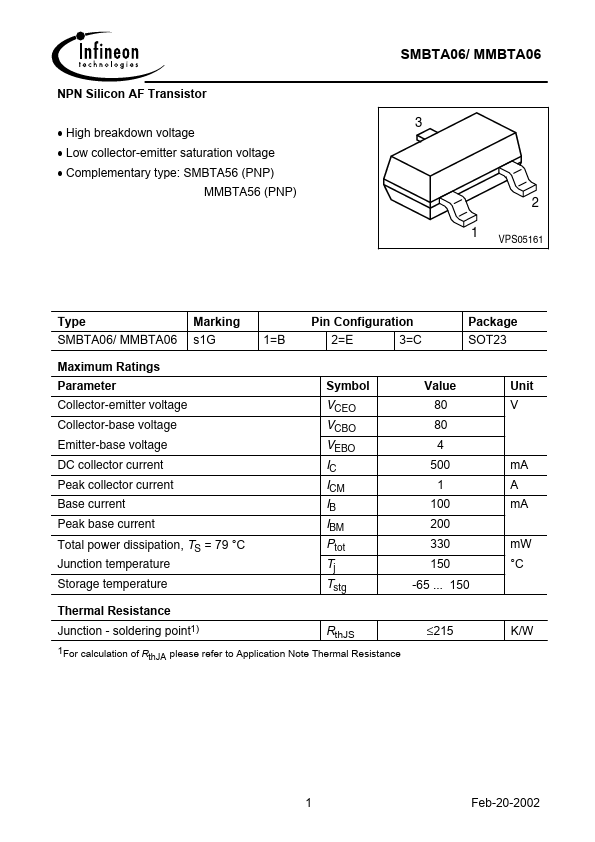 SMBTA06