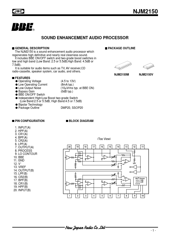 NJM2150