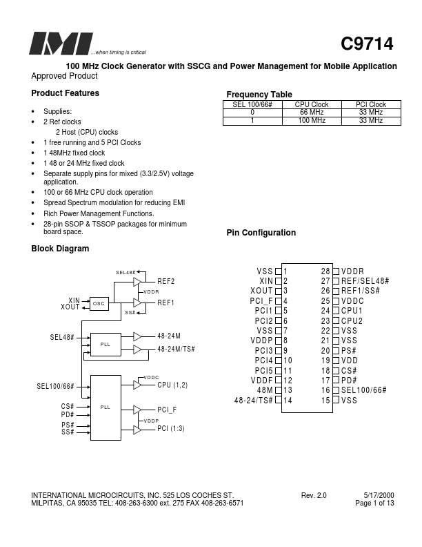 IMIC9714