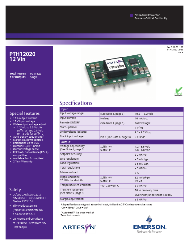 PTH12020W