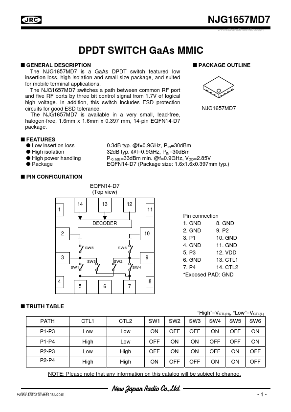 NJG1657MD7