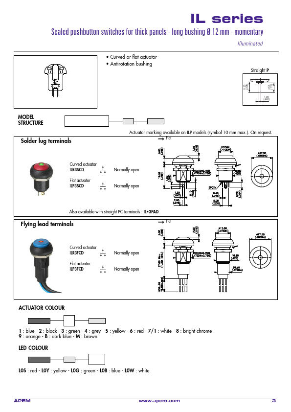 ILP3SCD