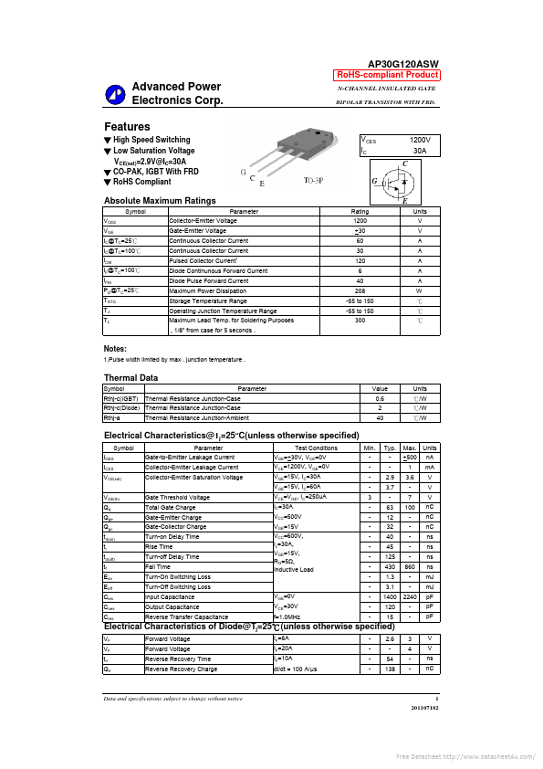 AP30G120ASW