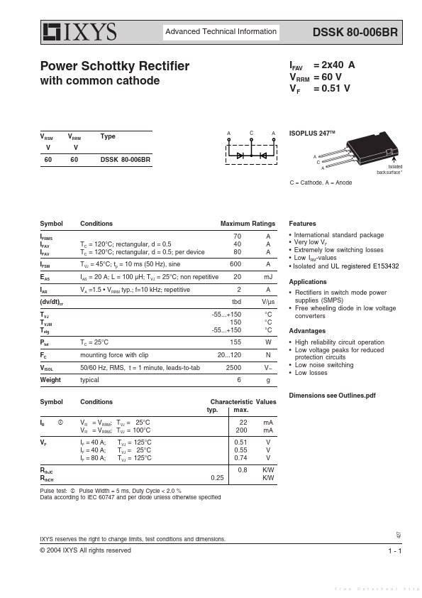 DSSK80-006BR