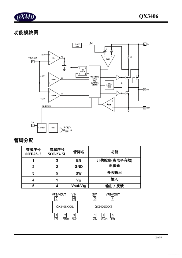 QX3406