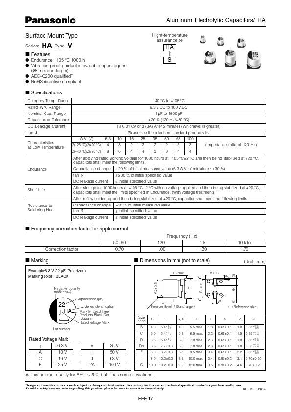 EEEHA0J470R