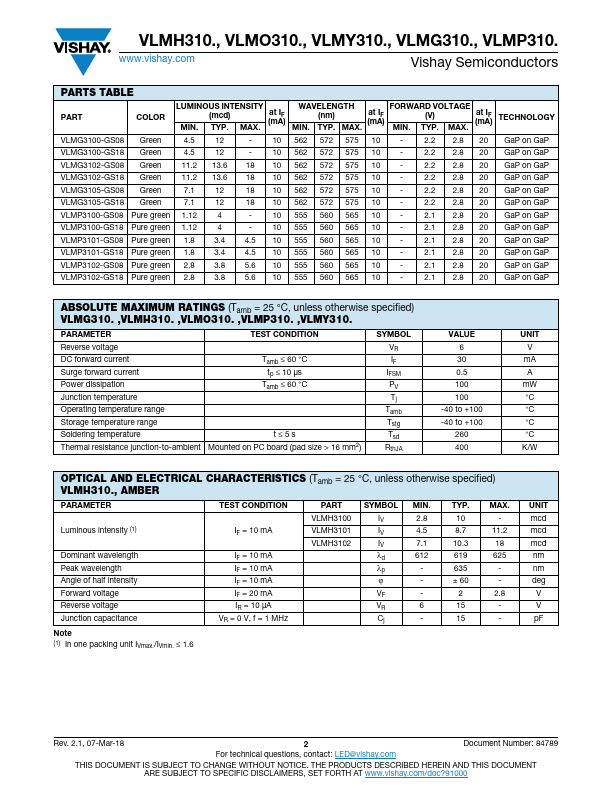 VLMP3101-GS08