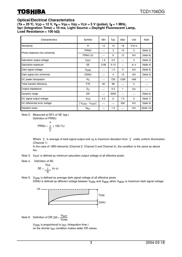 TCD1706DG