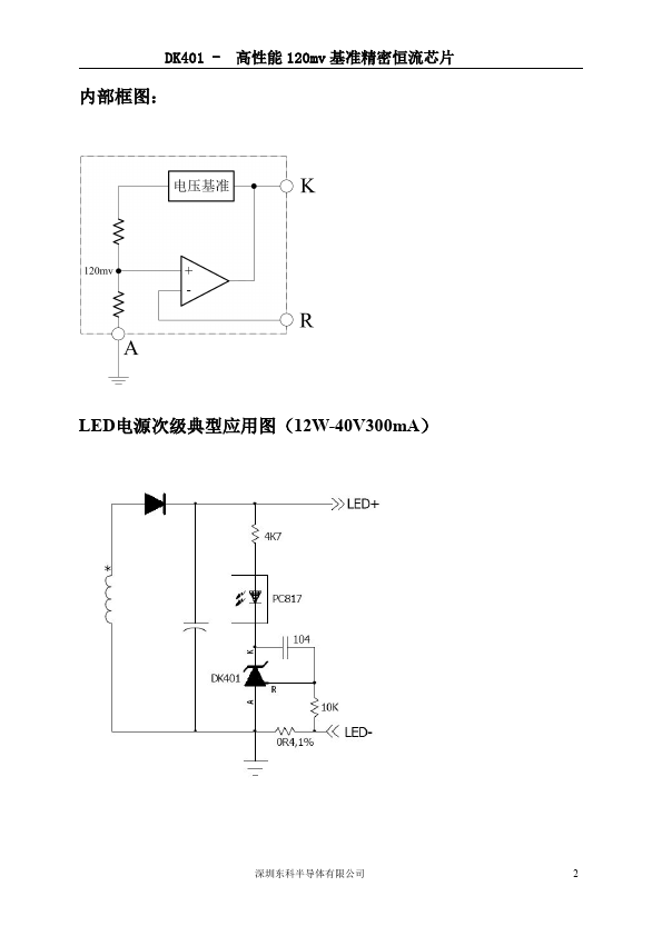 DK401