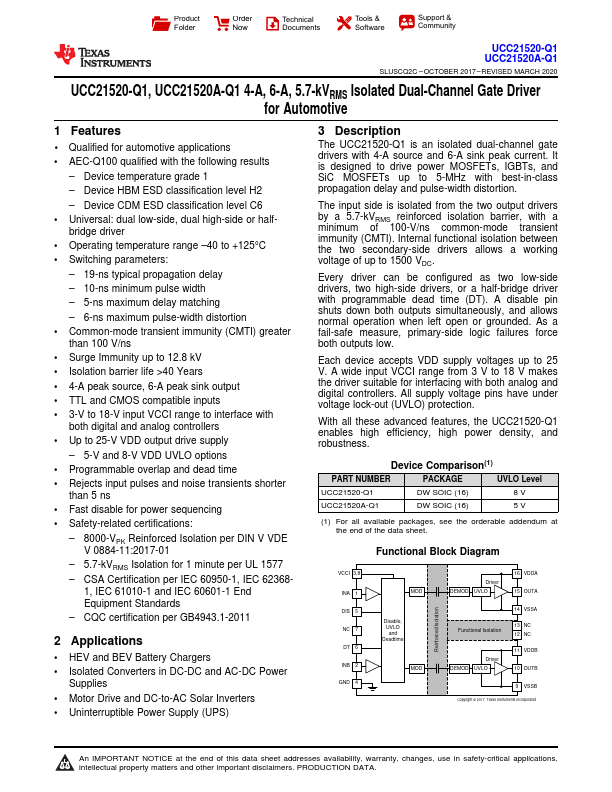 UCC21520A-Q1