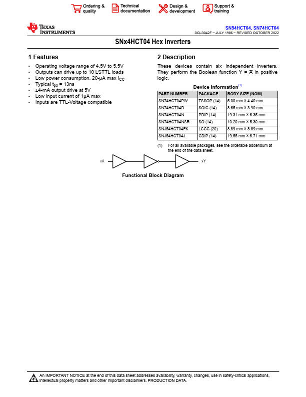 SN74HCT04