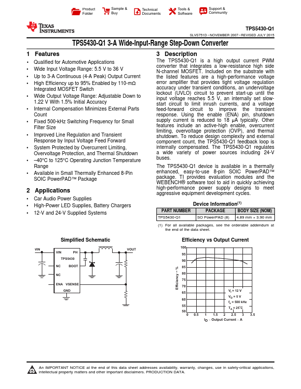 TPS5430-Q1