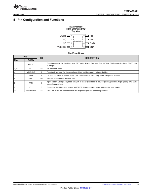 TPS5430-Q1