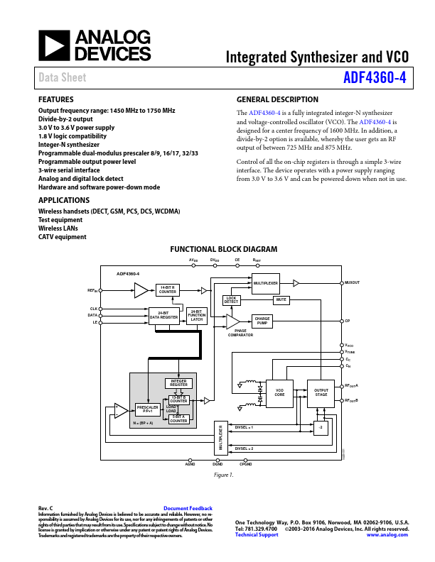 ADF4360-4