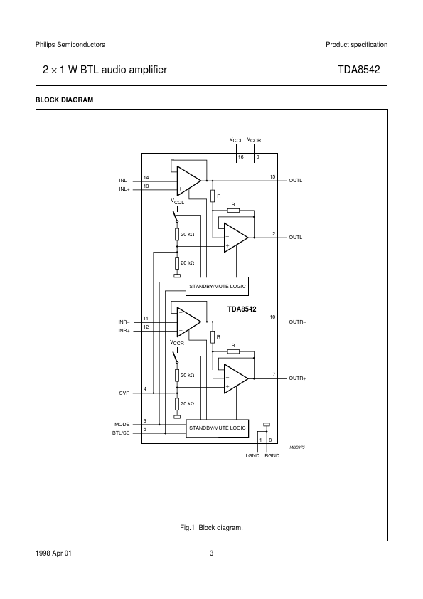 TDA8542