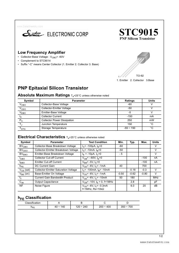 STC9015