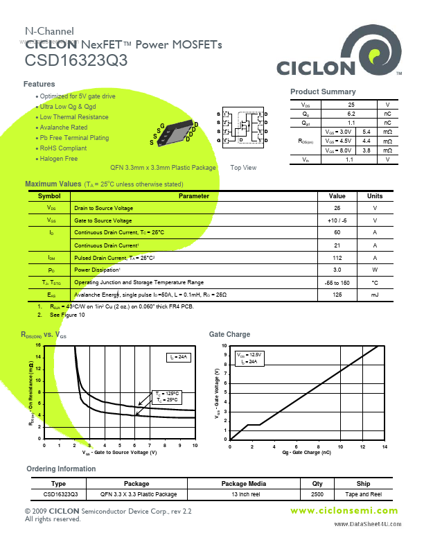 CSD16323Q3