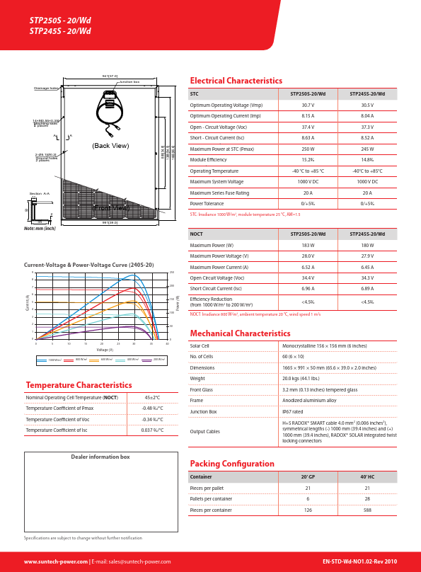 STP245S-20