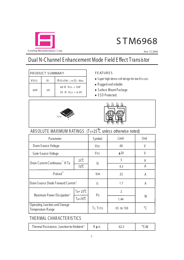 STM6968