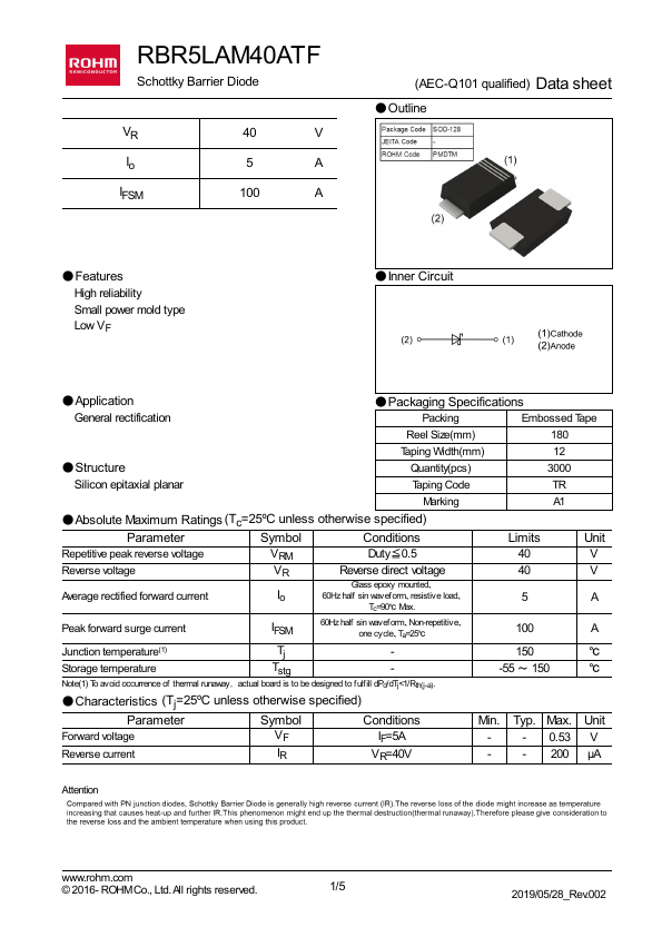 RBR5LAM40ATF