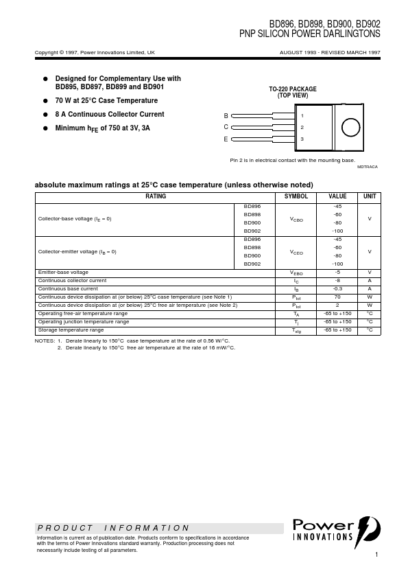 BD900