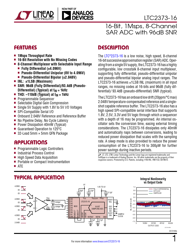 LTC2373-16