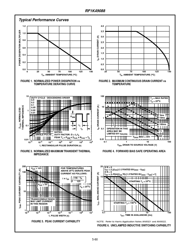 RF1K49088