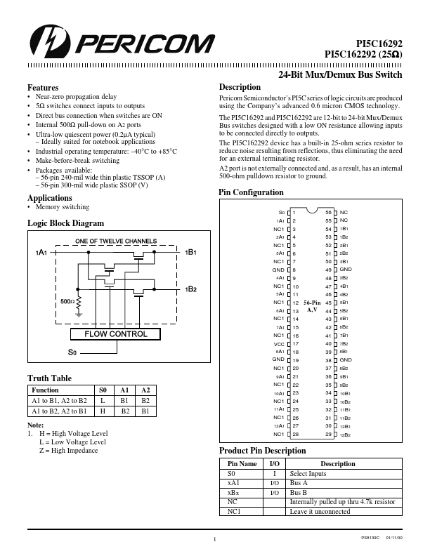 PI5C162292