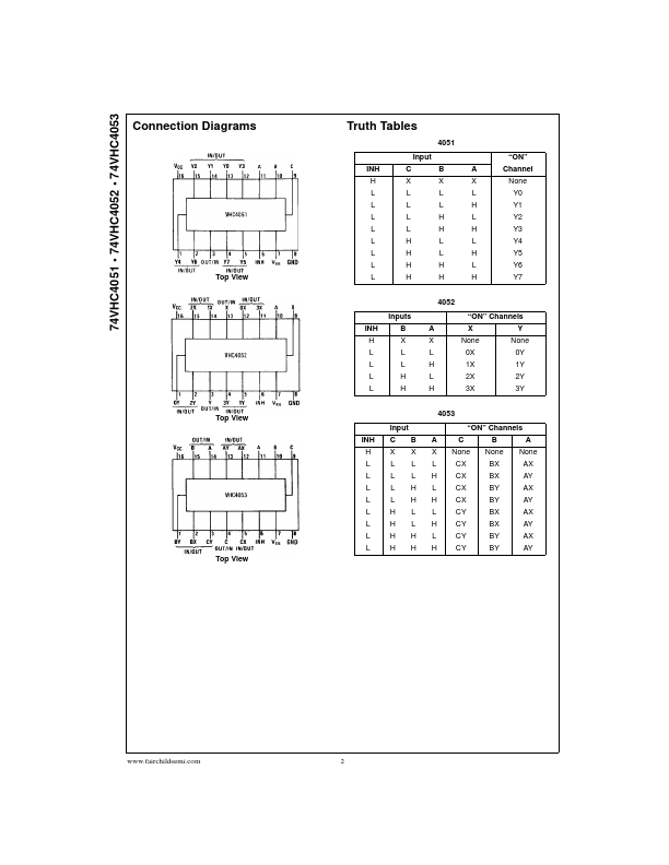 74VHC4052